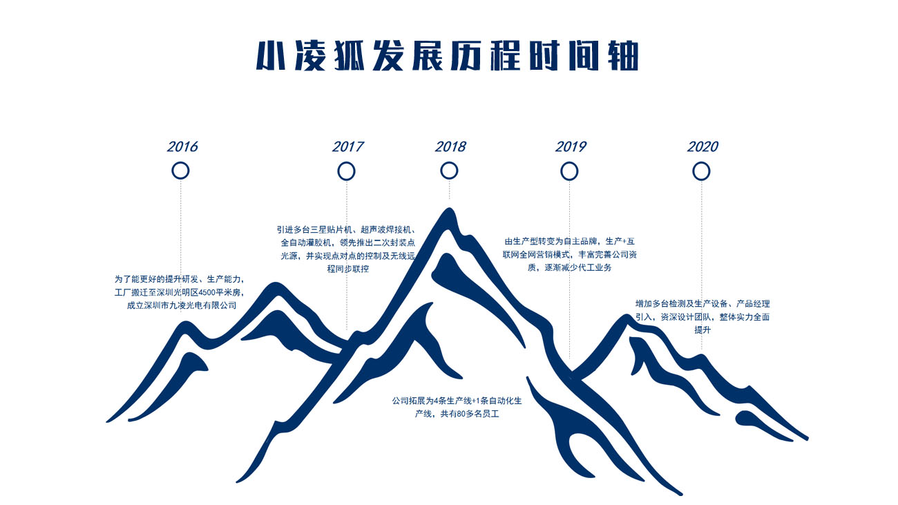 1601365237460607 拷贝.jpg