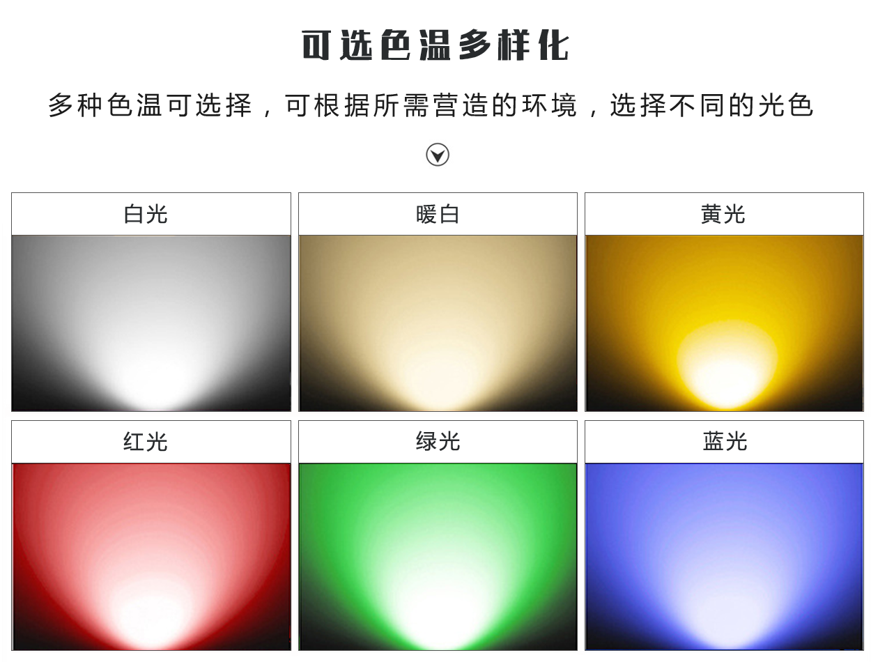 投光灯色温.png
